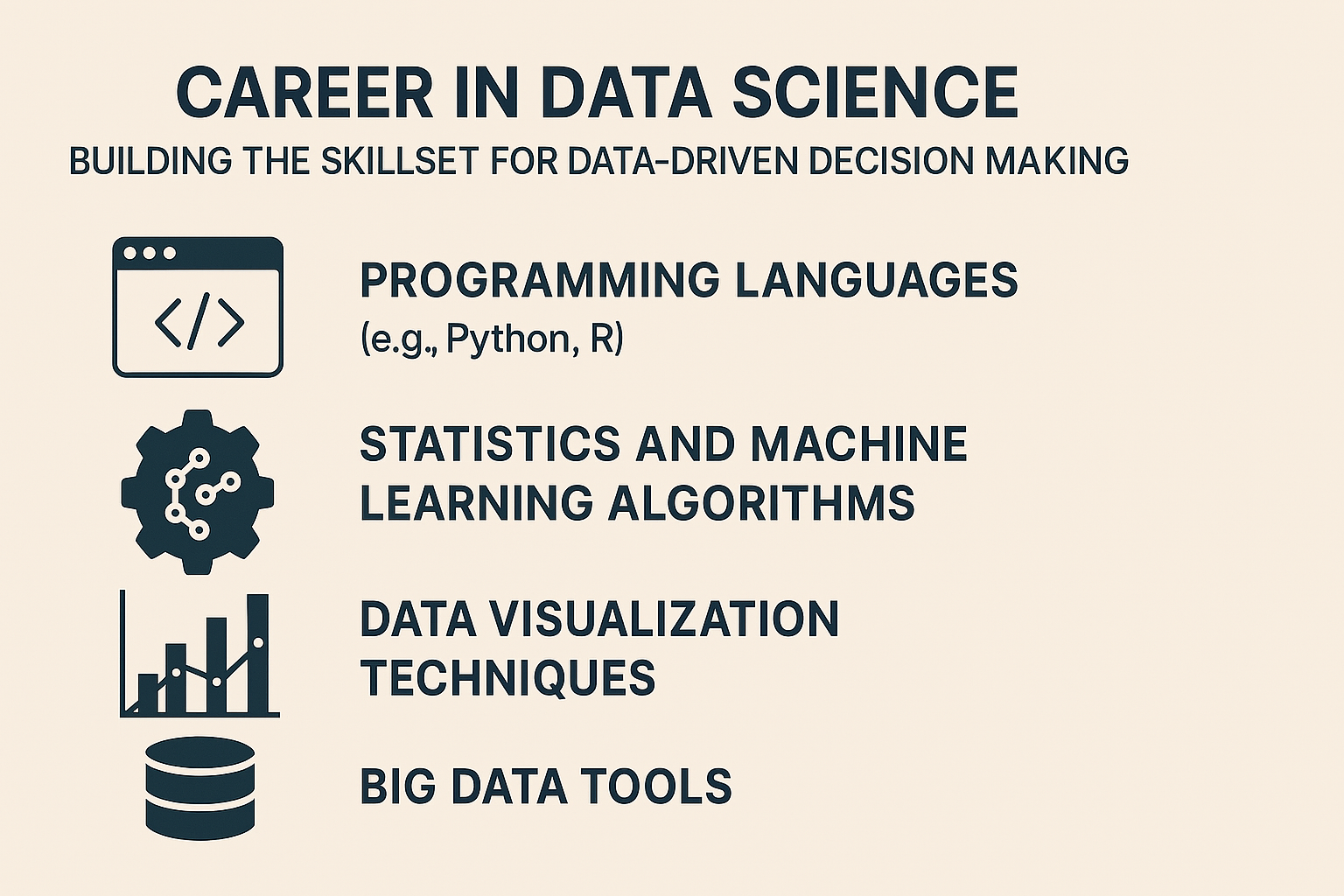 Data Science