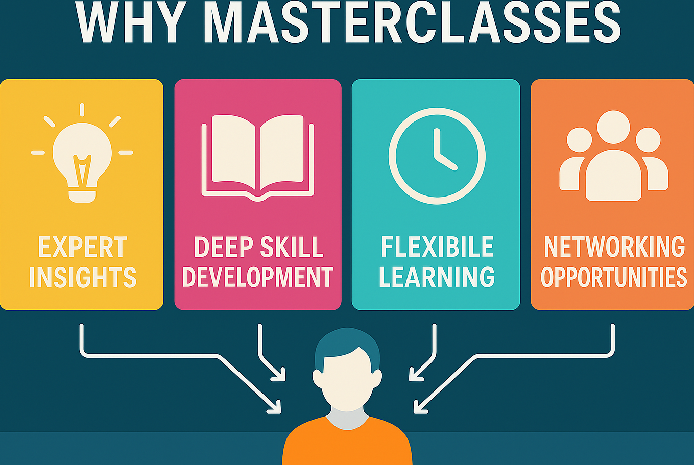 Free Masterclasses - Great Learning Certification