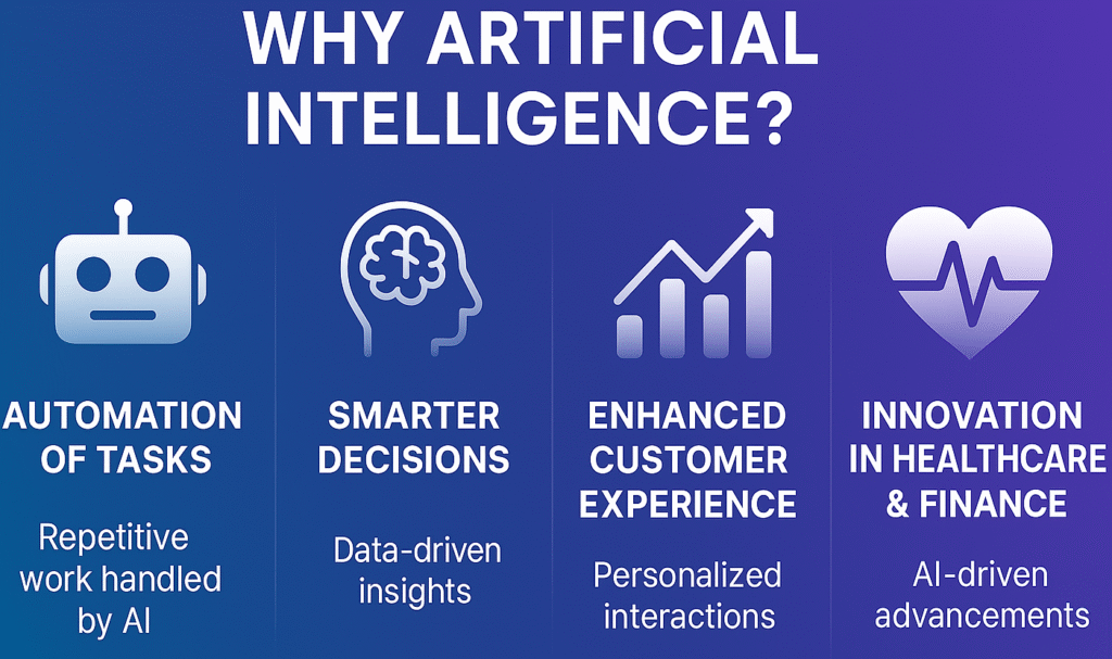 great-learning-ai-course