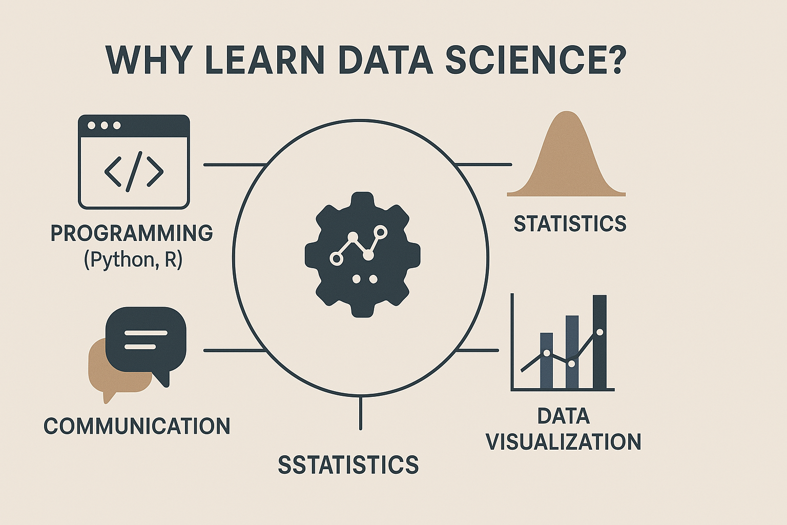 Data Science