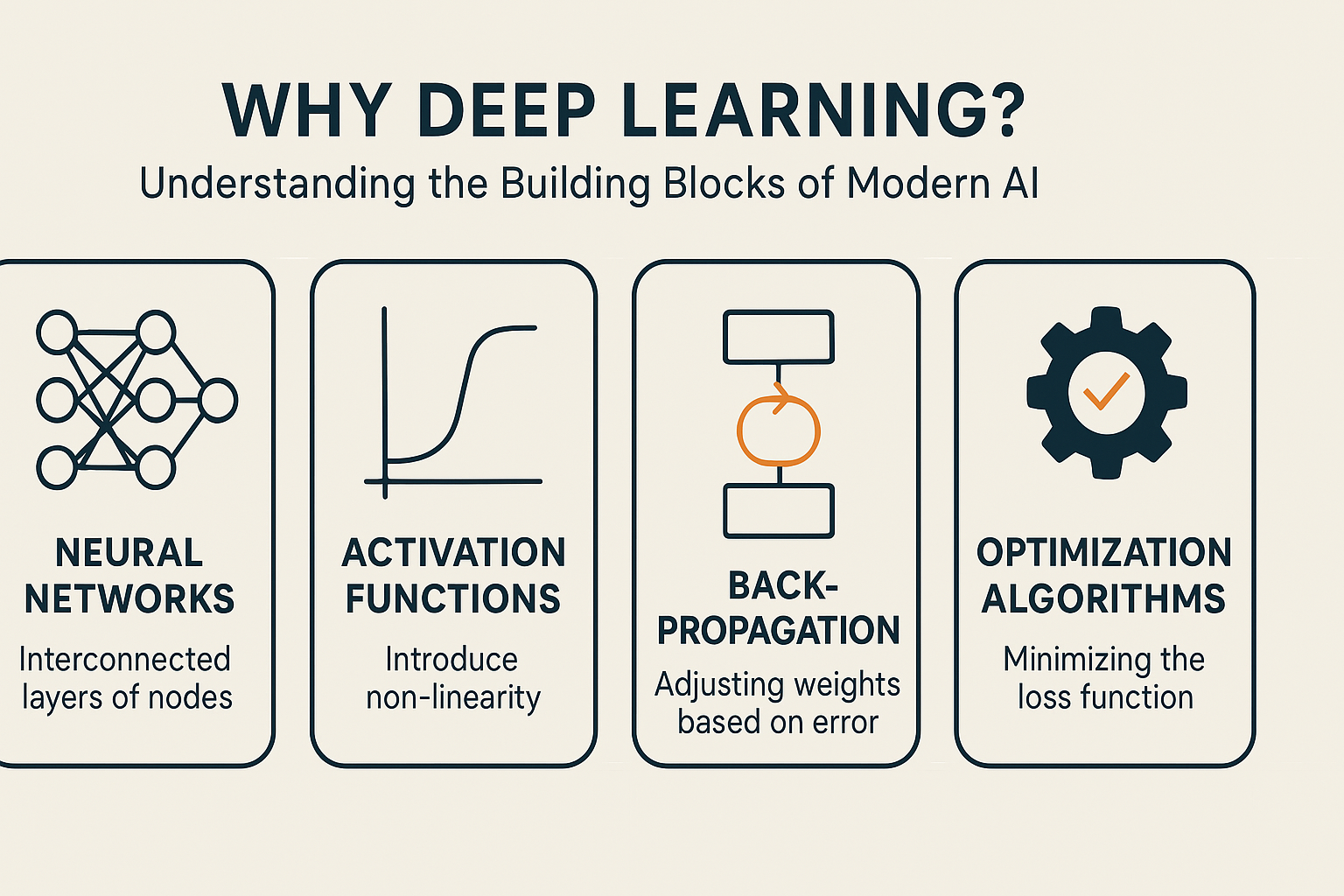 Free Deep Learning Courses with Certificates on Udemy