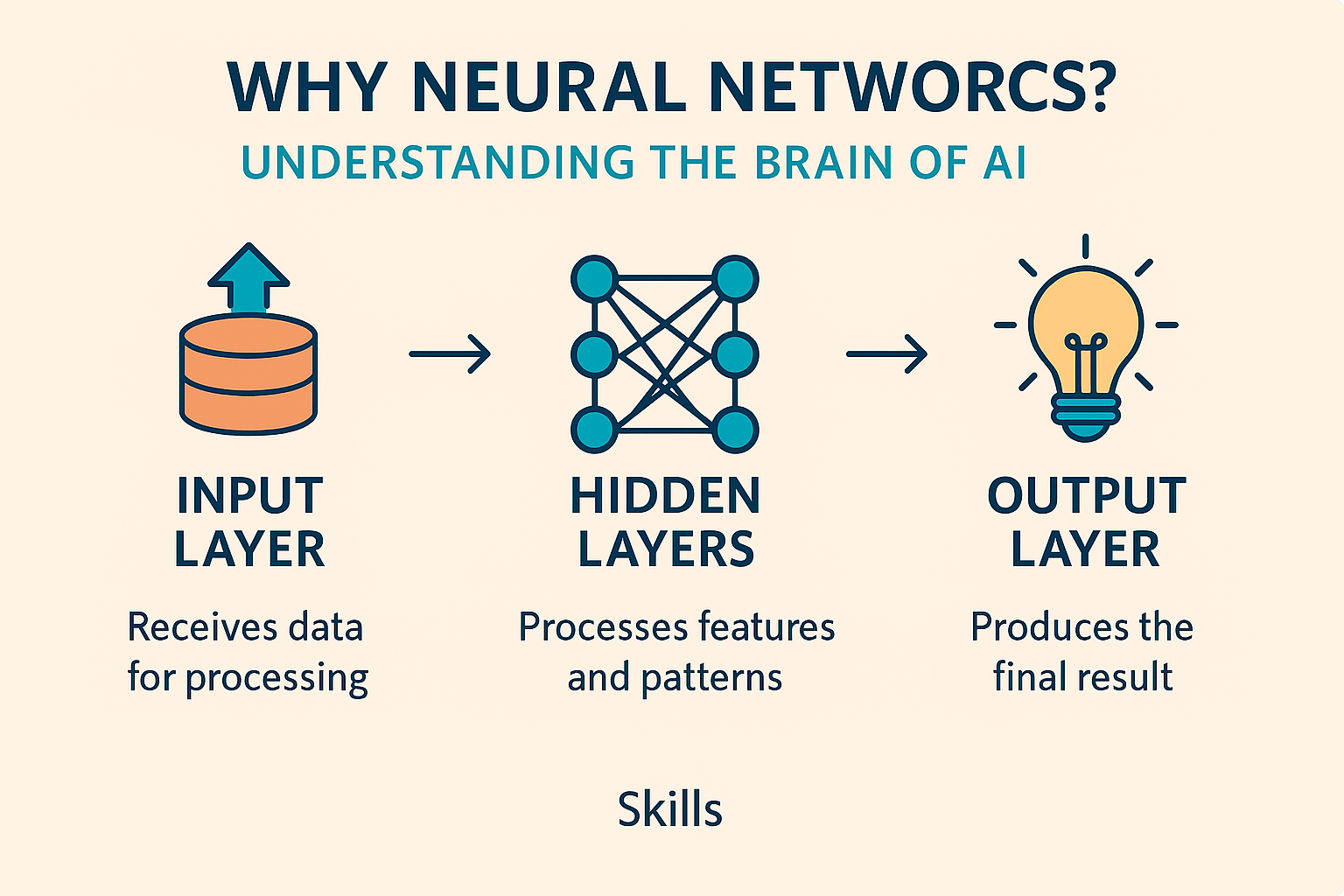 Free Neural Networks Courses with Certificate on Udemy