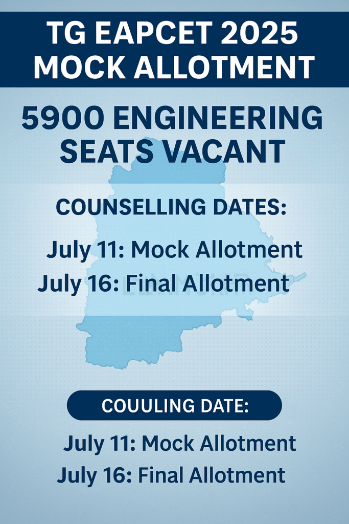 TG EAPCET 2025 mock allotment vacant engineering seats counselling schedule